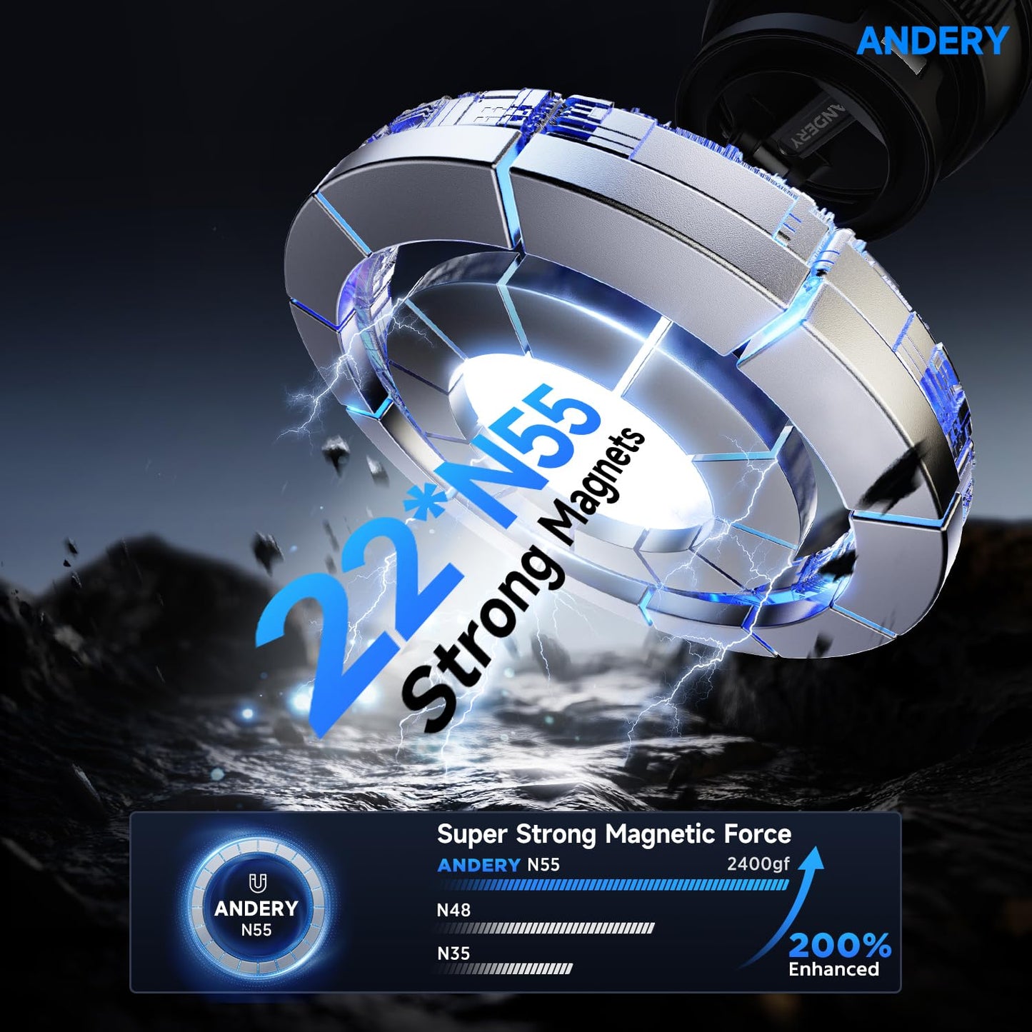 ANDERY MagSafe Car Phone Holder – Carbon Fiber – Strong Suction & Magnetic – 360° Adjustable